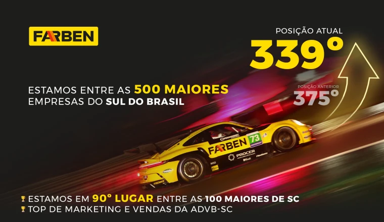 Farben Tintas fica classificada entre as 500 maiores empresas do Sul do Brasil